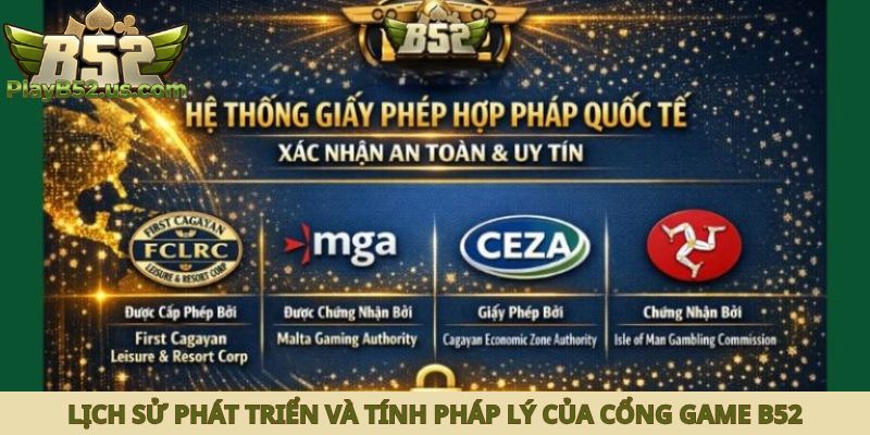 Lịch sử phát triển và tính pháp lý của cổng game B52